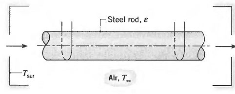 654_Steel rod.jpg